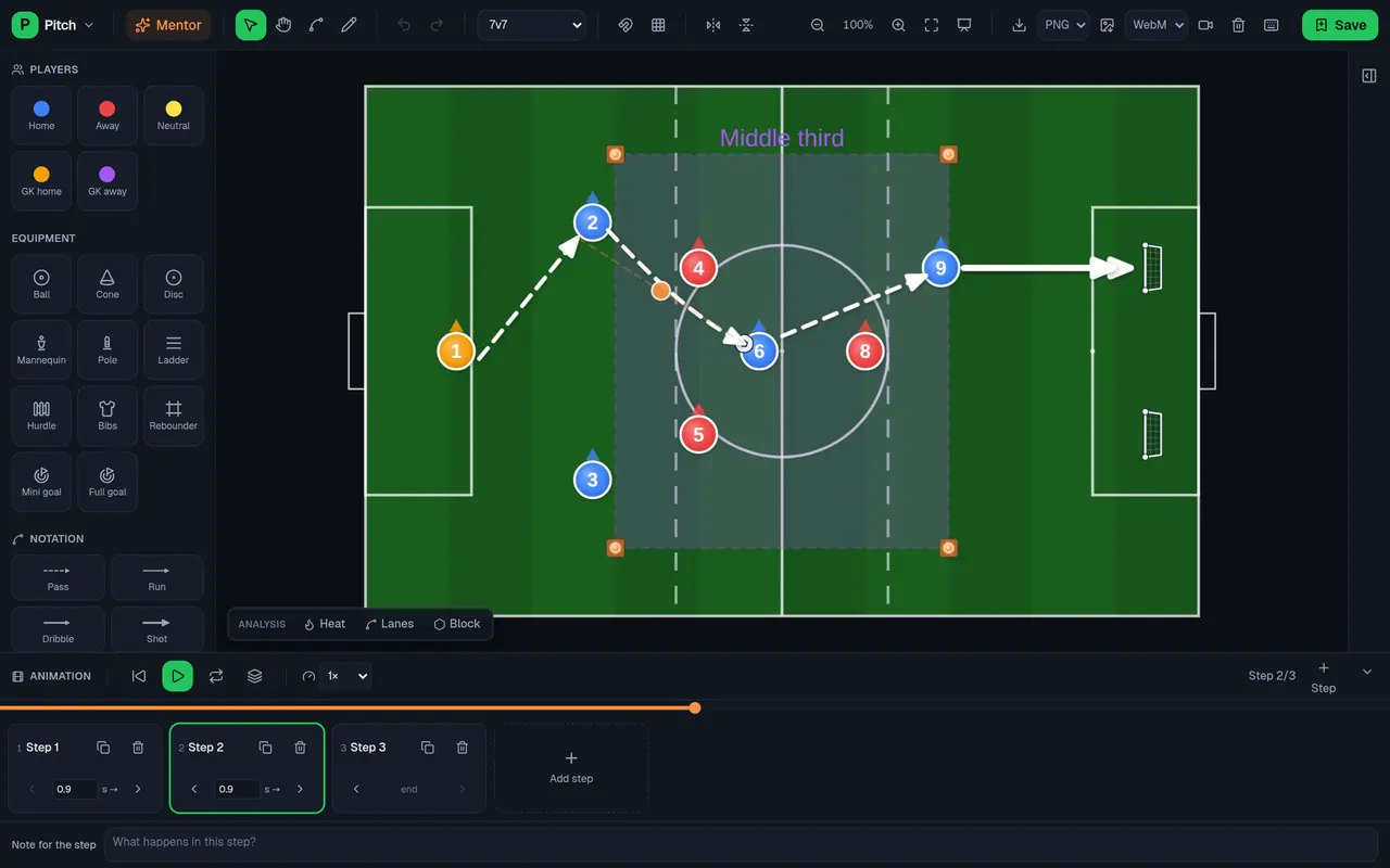 The tactics board with a build-up drill on a 7v7 pitch: pass arrows from the keeper via the full-back and the midfielder to the striker, who shoots at the mini goals.